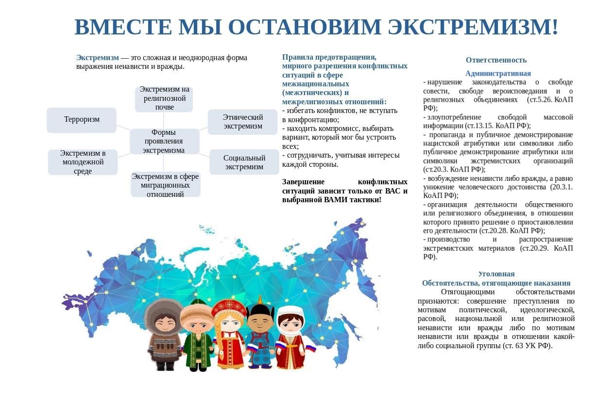 Действия в экстренных ситуациях